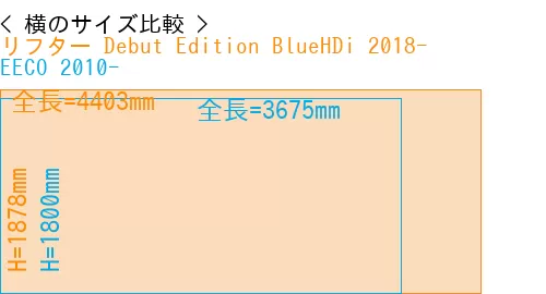 #リフター Debut Edition BlueHDi 2018- + EECO 2010-
